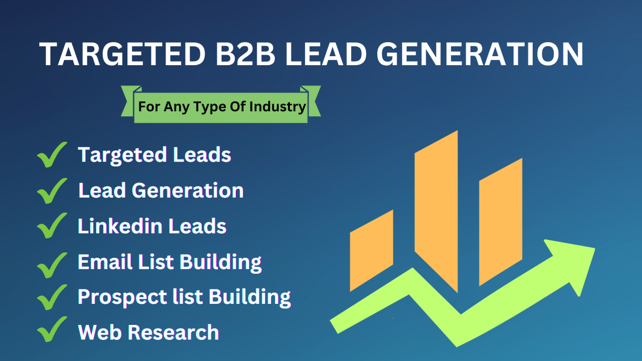 What is B2B Lead Generation